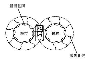 电缆应力管作用示意图图片